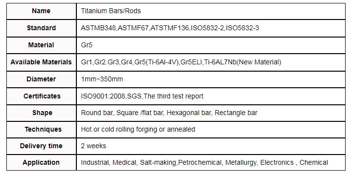 Titanium bar.png